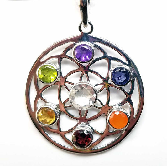 Chakra Circle Pendant